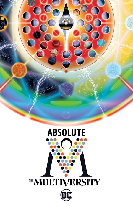 Absolute Multiversity Hc